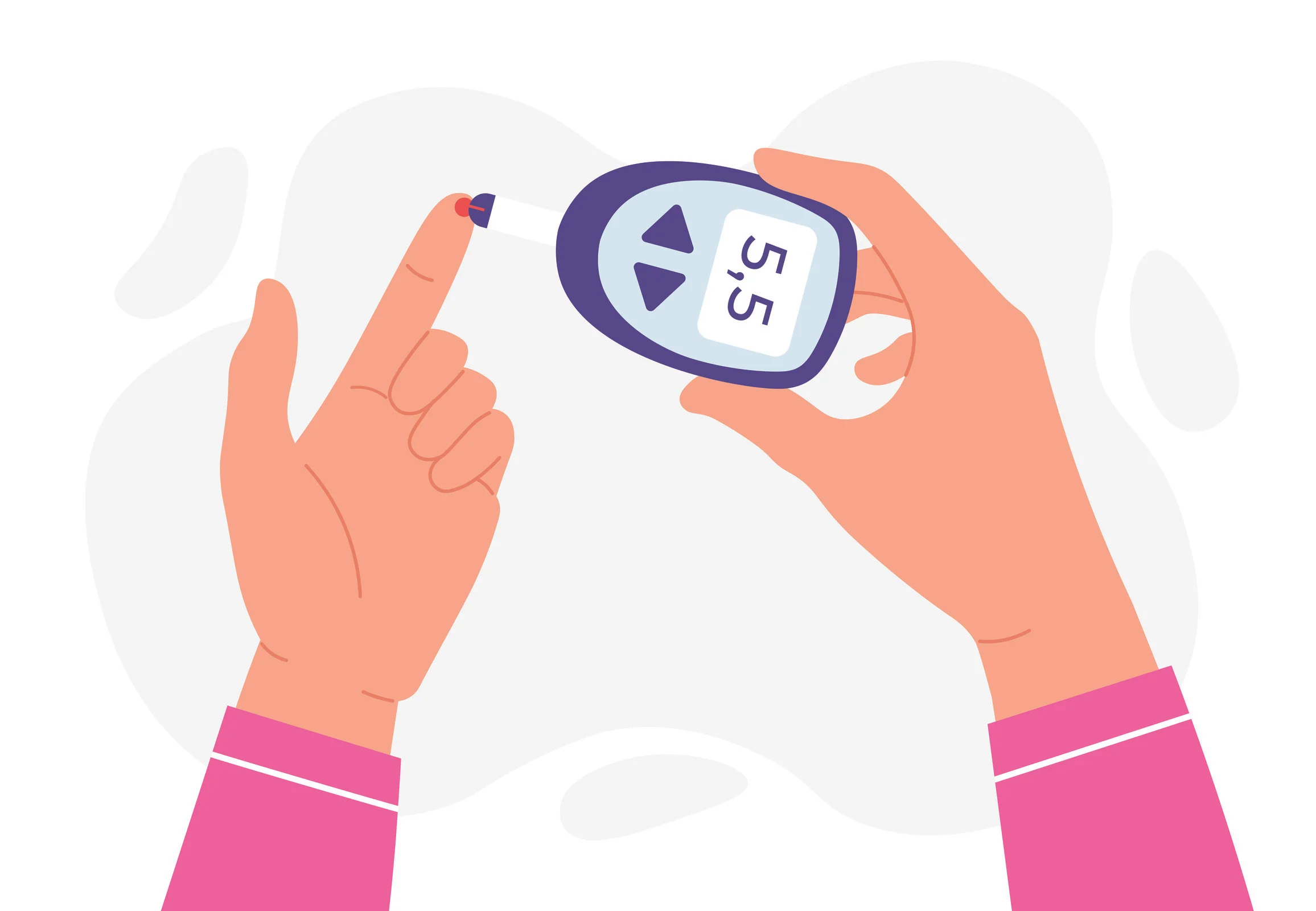 Blood sugar control and diabetes wound prevention