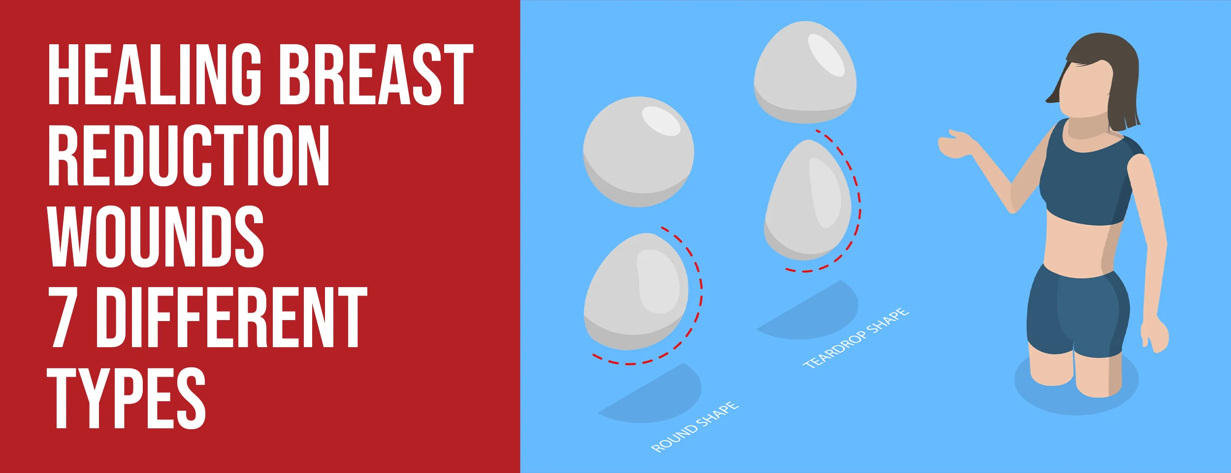 Different types of breast reduction wounds