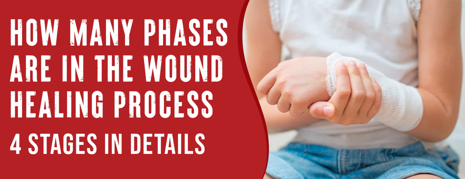 The wound healing process has four phases